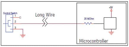 Input model into a simplified electronic model